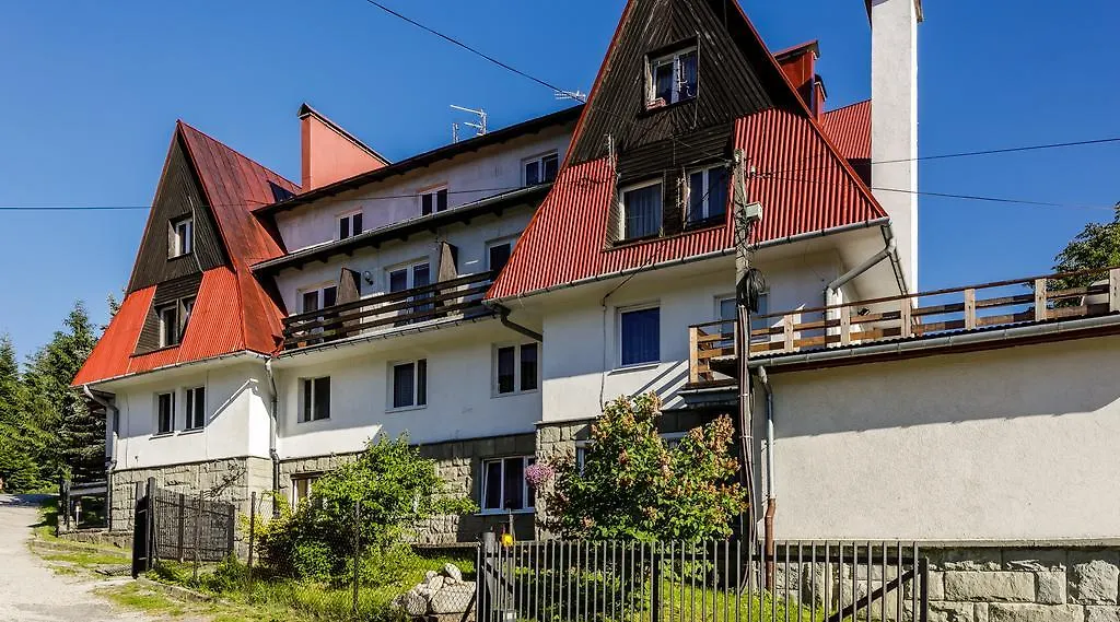 Rent like home - Krzeptowskiego Zakopane